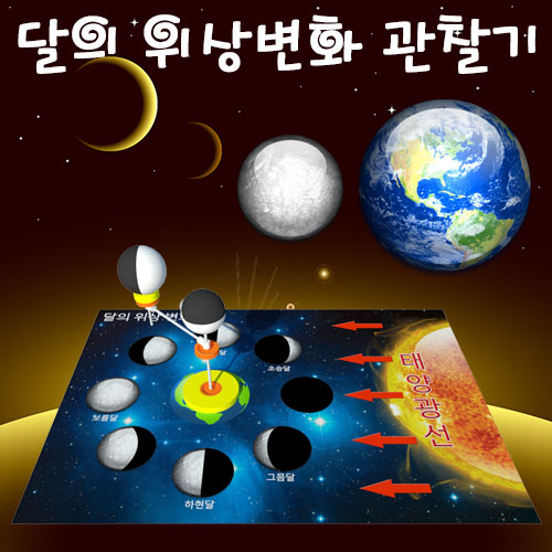 [스팀사이언스] 달의 위상변화 관찰기 (5인용) / 과학실험키트 만들기